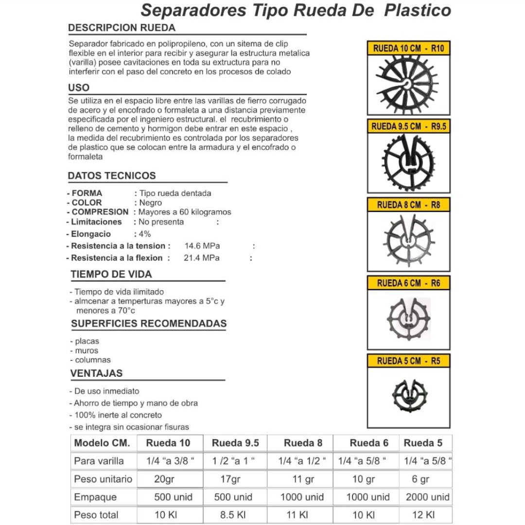 SEPARADORES DE PLASTICO